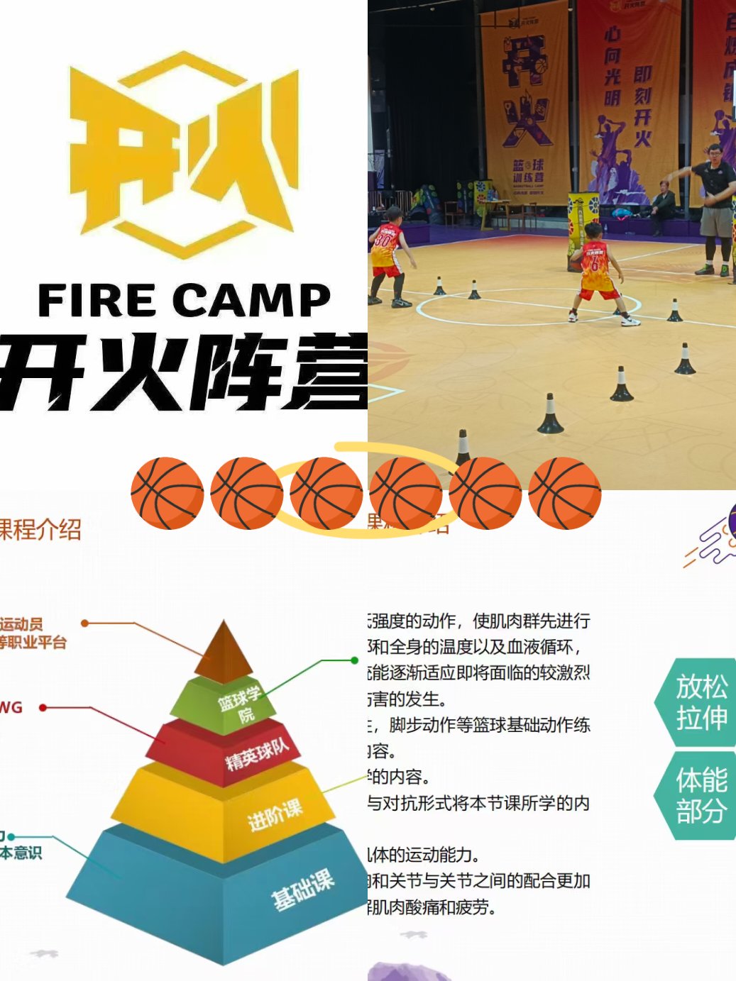 为什么篮球训练和发展对职业球员的价值不可忽视?